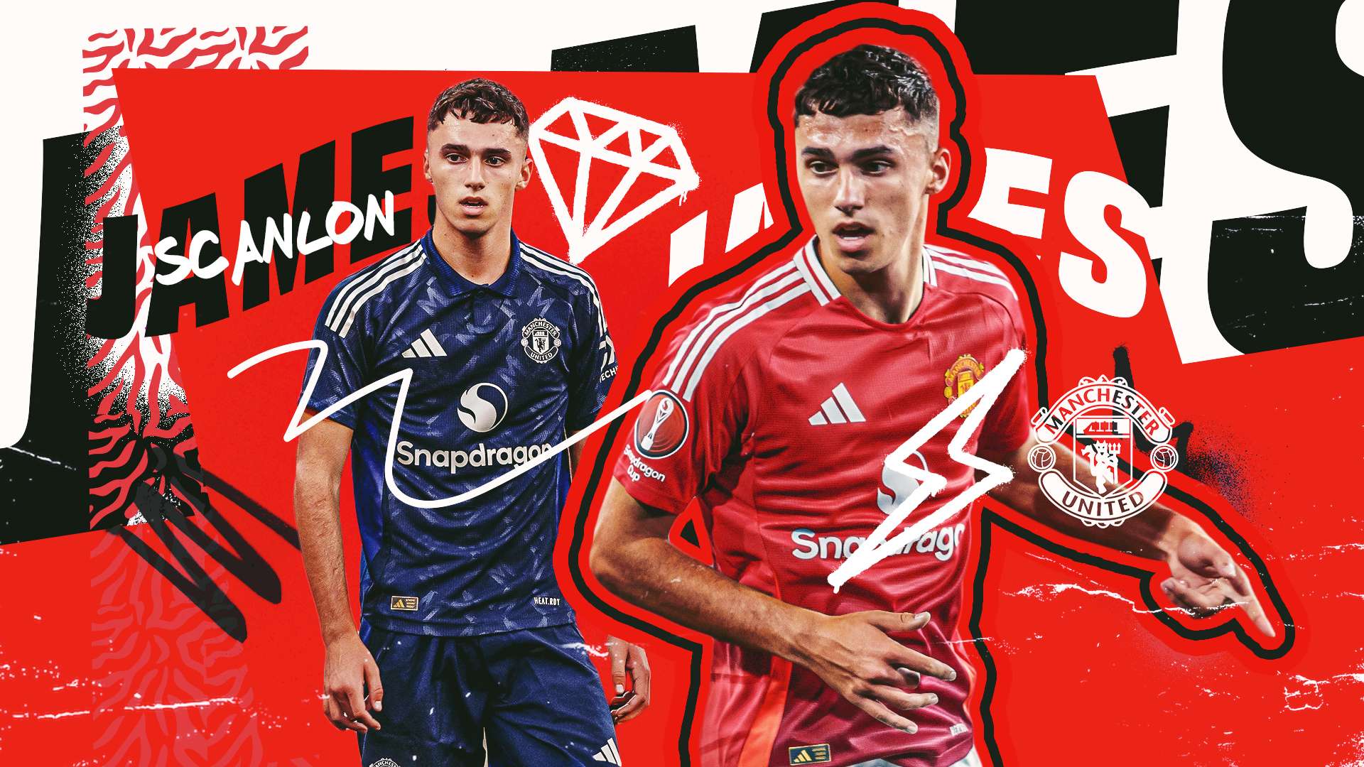 凱恩的經紀 凱恩的經紀